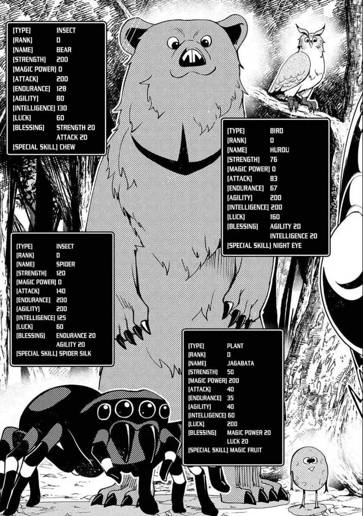 image-komik-hell-mode-yarikomi-suki-no-gamer-wa-hai-settei-no-isekai-de-musou-suru-chapter-10-15/33