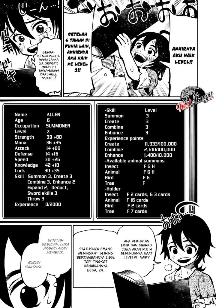 image-komik-hell-mode-yarikomi-suki-no-gamer-wa-hai-settei-no-isekai-de-musou-suru-chapter-2-20/28