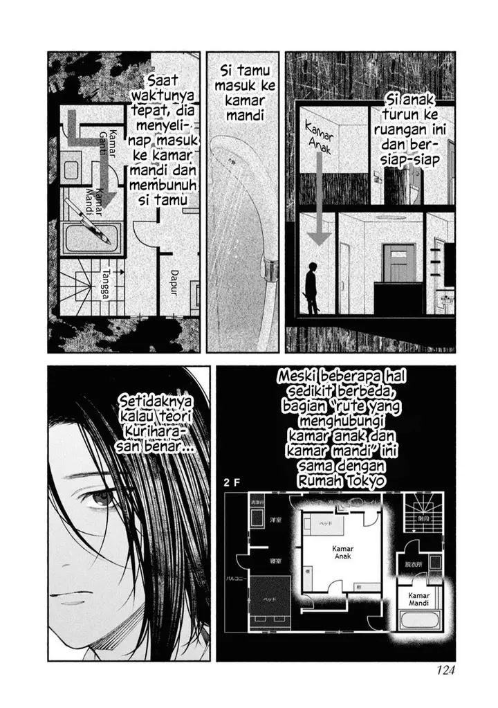 image-komik-hen-na-ie-chapter-3-36/42