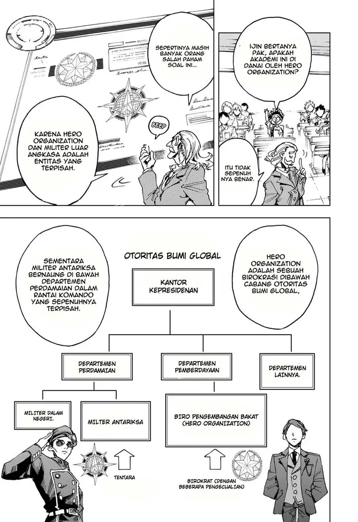 image-komik-hero-organization-chapter-8-11/21