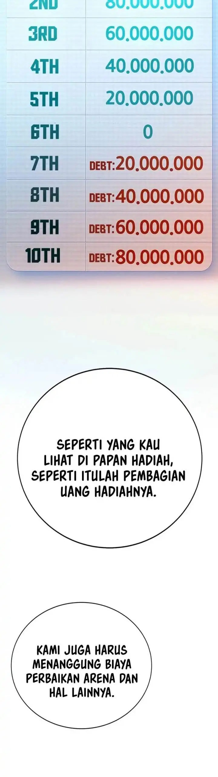 image-komik-high-school-conquest-war-against-the-bullies-chapter-26-21/50