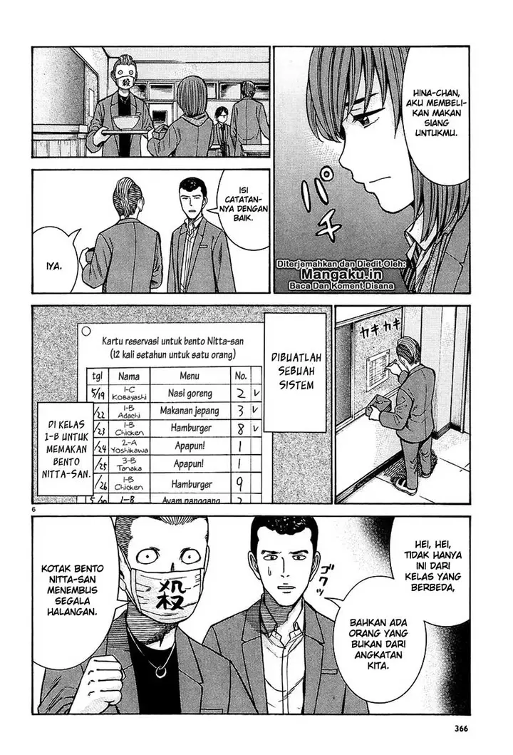 image-komik-hinamatsuri-chapter-66-6/21