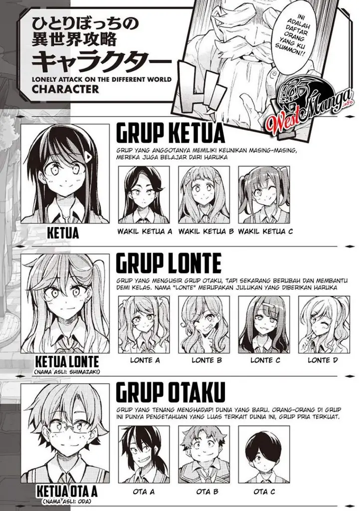 image-komik-hitoribocchi-no-isekai-kouryaku-chapter-104-1/18