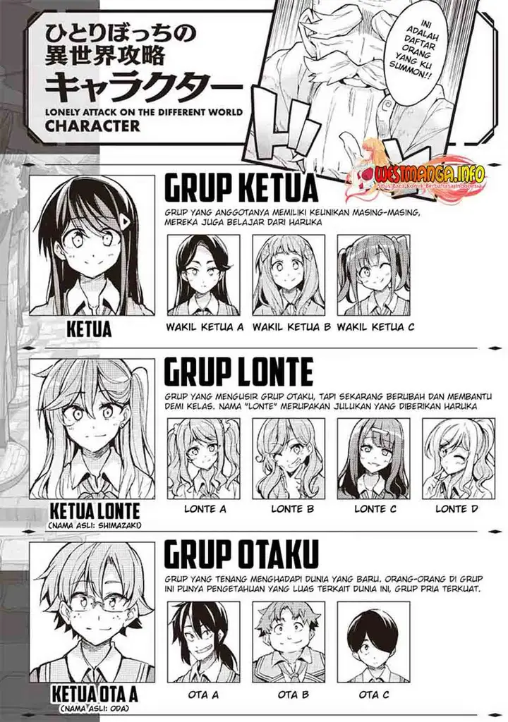 image-komik-hitoribocchi-no-isekai-kouryaku-chapter-118-1/19