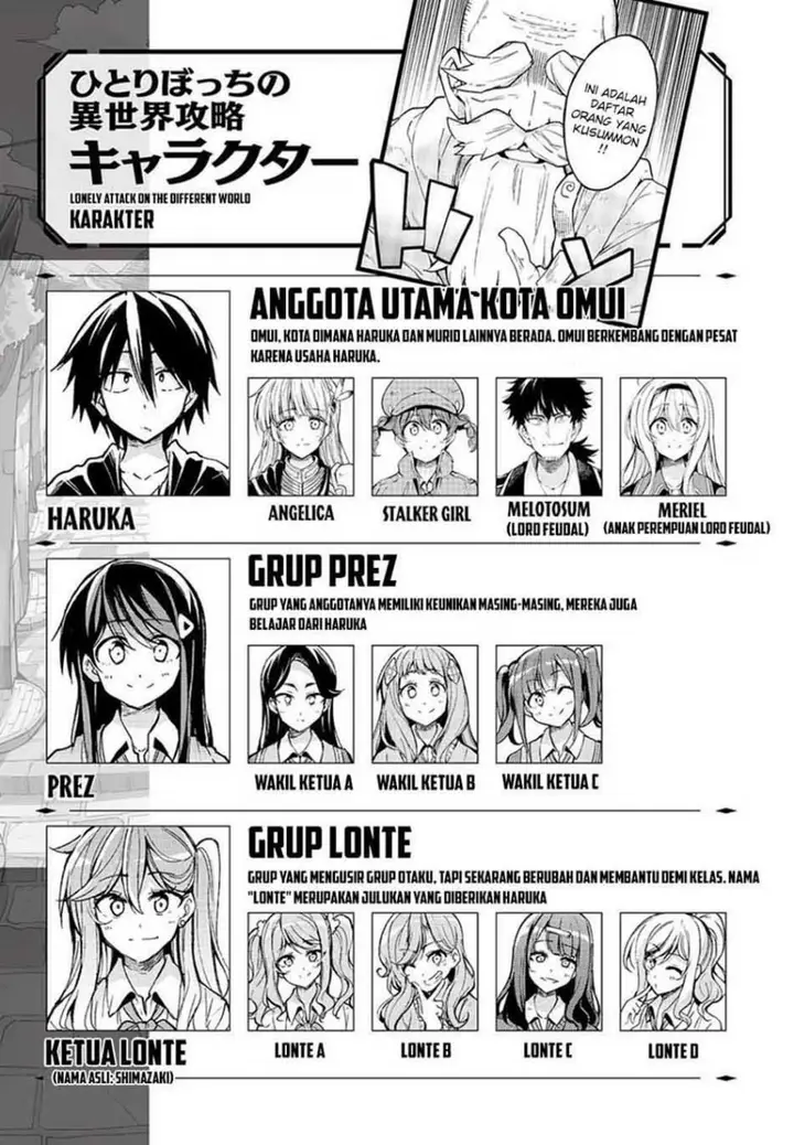 image-komik-hitoribocchi-no-isekai-kouryaku-chapter-132-0/17