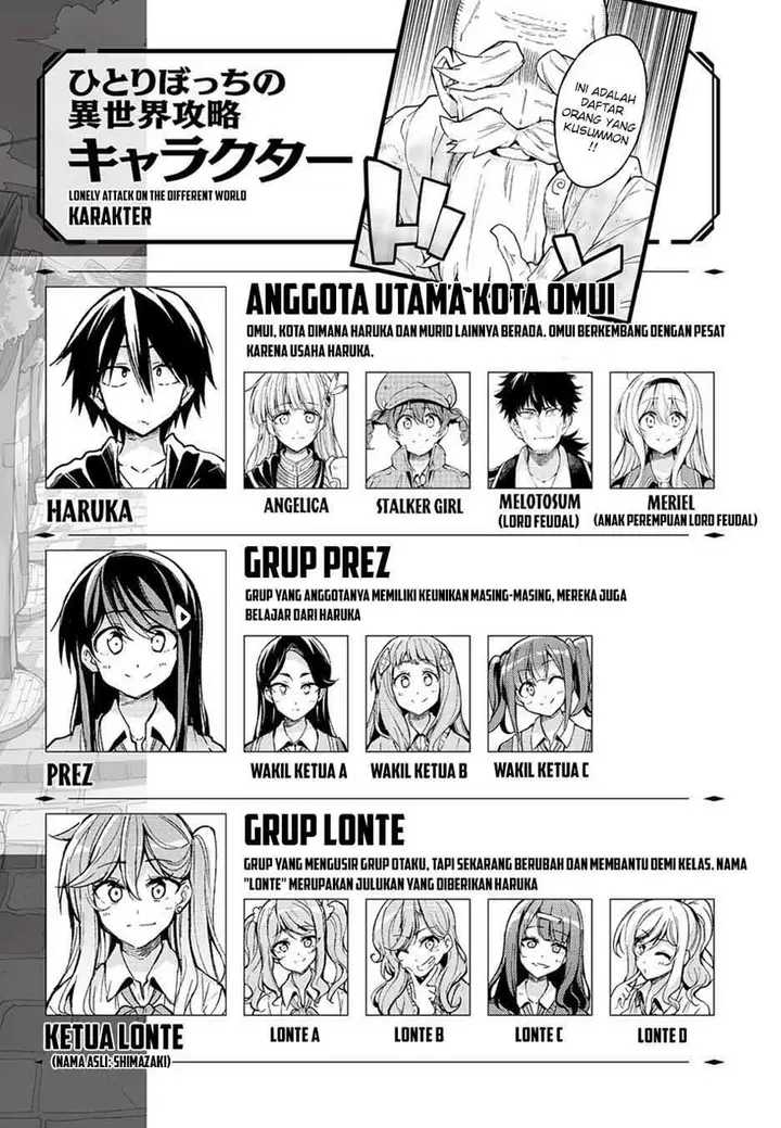 image-komik-hitoribocchi-no-isekai-kouryaku-chapter-145-3/19