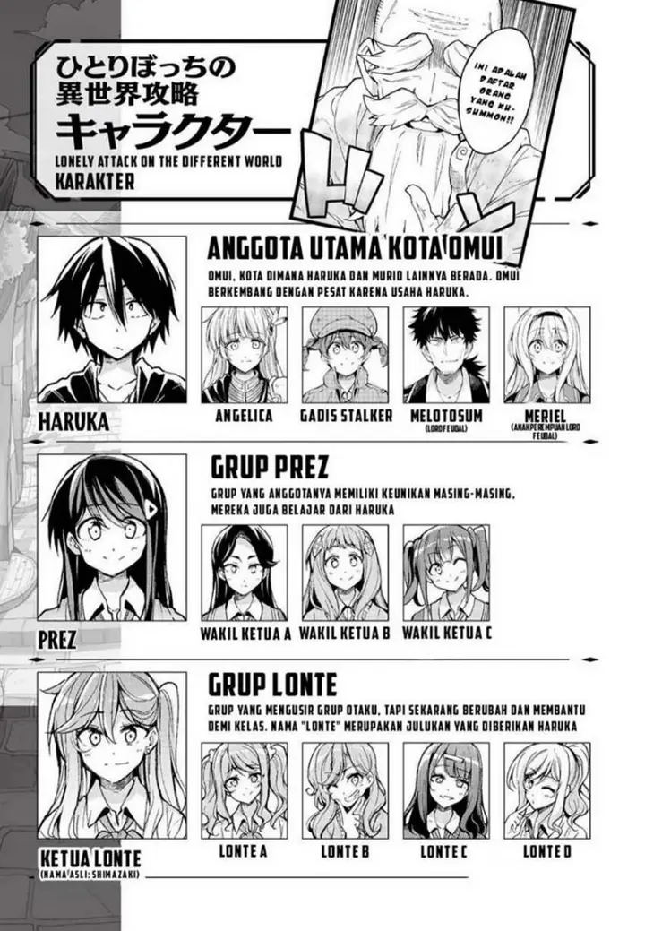 image-komik-hitoribocchi-no-isekai-kouryaku-chapter-222-1/16