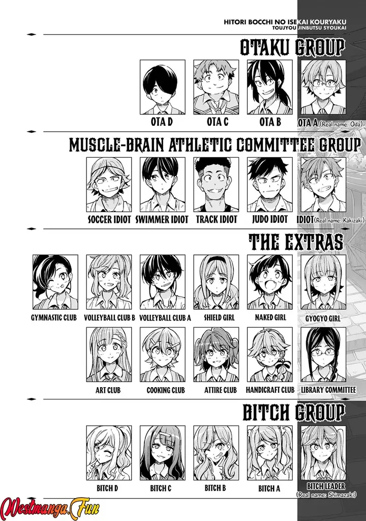 image-komik-hitoribocchi-no-isekai-kouryaku-chapter-261-3/19