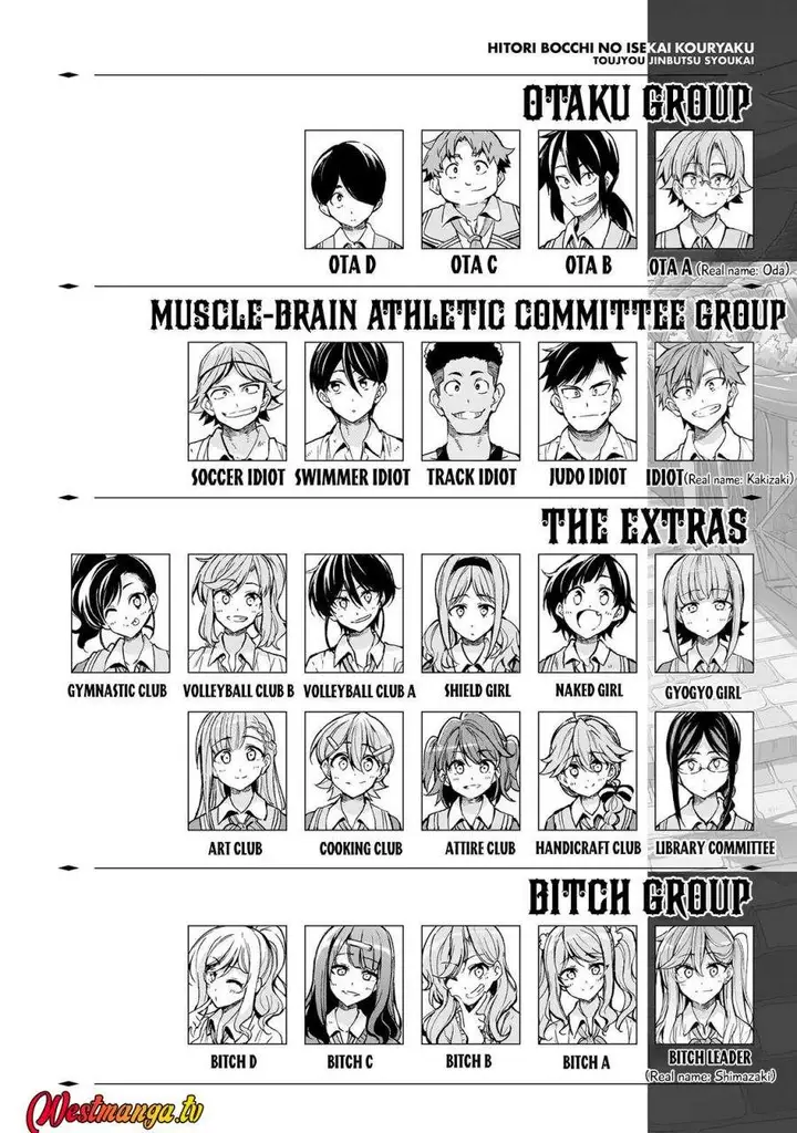 image-komik-hitoribocchi-no-isekai-kouryaku-chapter-305-1/15