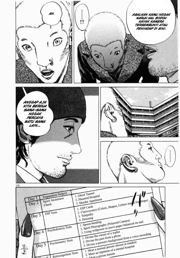 image-komik-homunculus-chapter-4-19/51