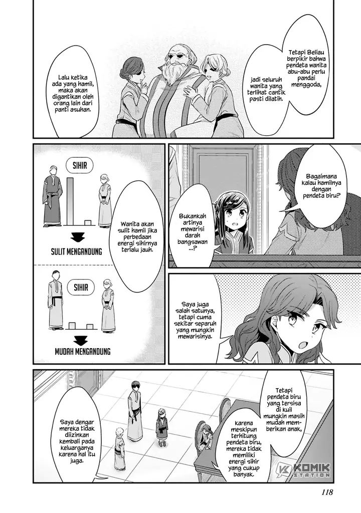 image-komik-honzuki-no-gekokujou-part-2-chapter-8-29/32