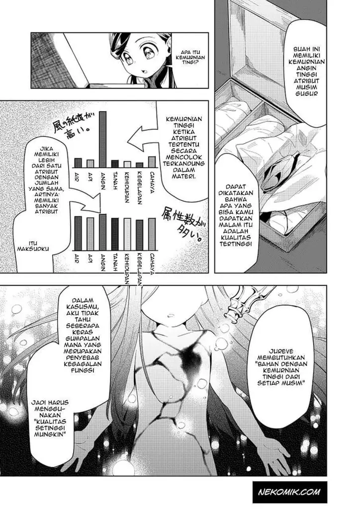 image-komik-honzuki-no-gekokujou-part-3-chapter-22-11/24