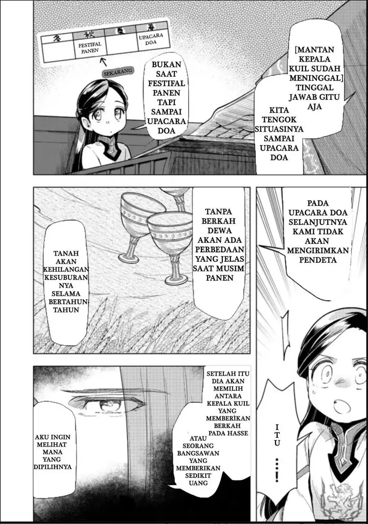 image-komik-honzuki-no-gekokujou-part-3-chapter-27-1/31