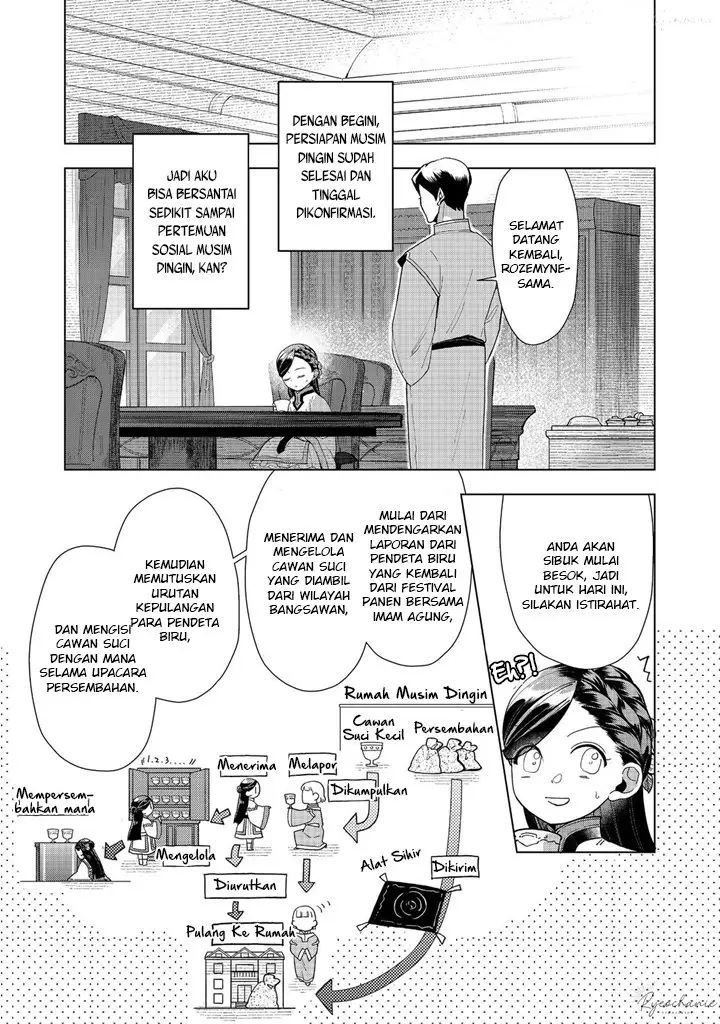 image-komik-honzuki-no-gekokujou-part-3-chapter-42-11/42