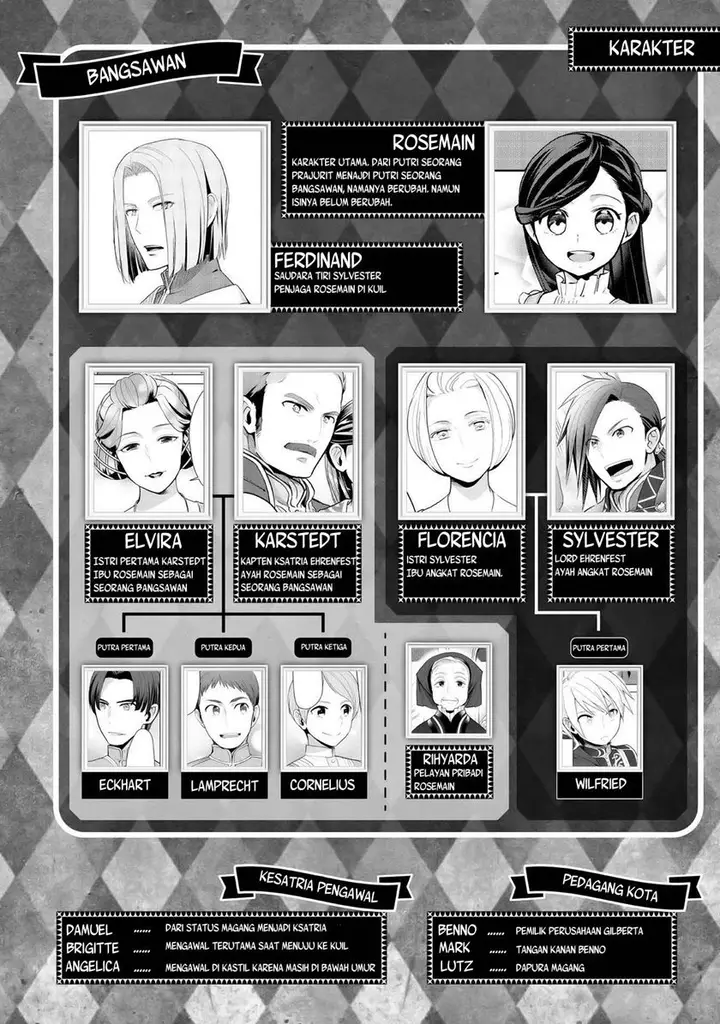 image-komik-honzuki-no-gekokujou-part-3-chapter-8-1/42