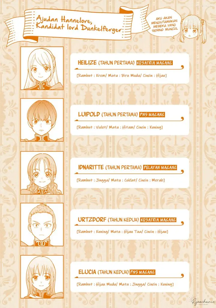 image-komik-honzuki-no-gekokujou-part-4-chapter-36.5-10/19