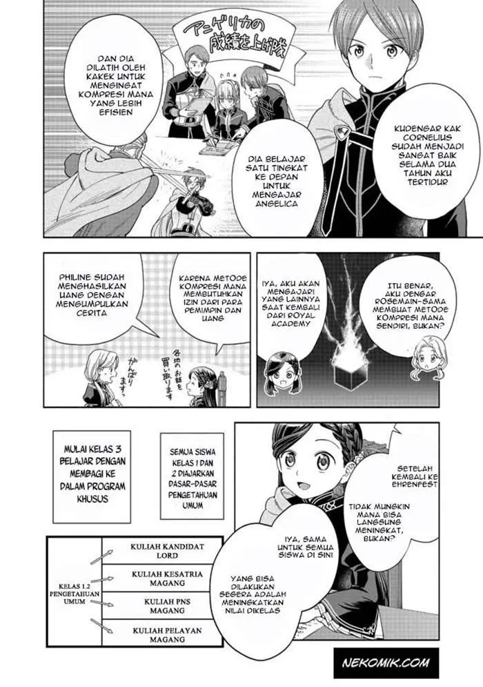 image-komik-honzuki-no-gekokujou-part-4-chapter-4-26/32