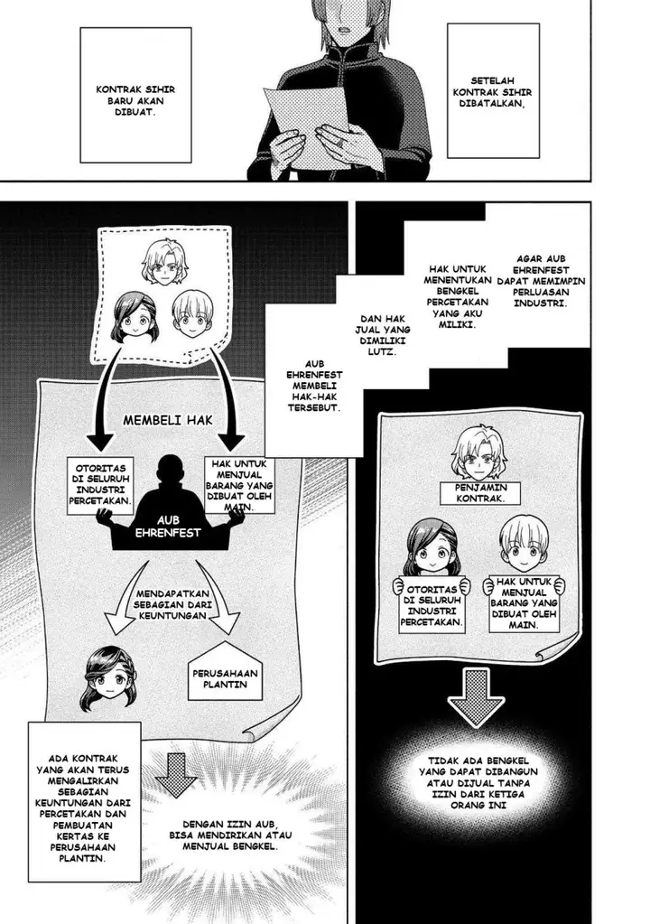 image-komik-honzuki-no-gekokujou-part-4-chapter-48-19/35