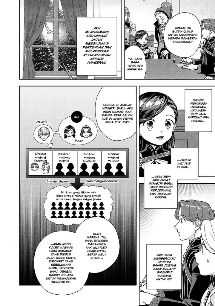 image-komik-honzuki-no-gekokujou-part-4-chapter-51-31/37
