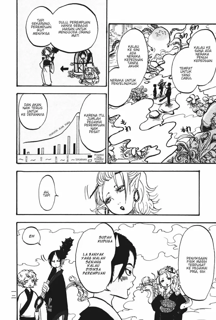 image-komik-hoozuki-no-reitetsu-chapter-13-15/23