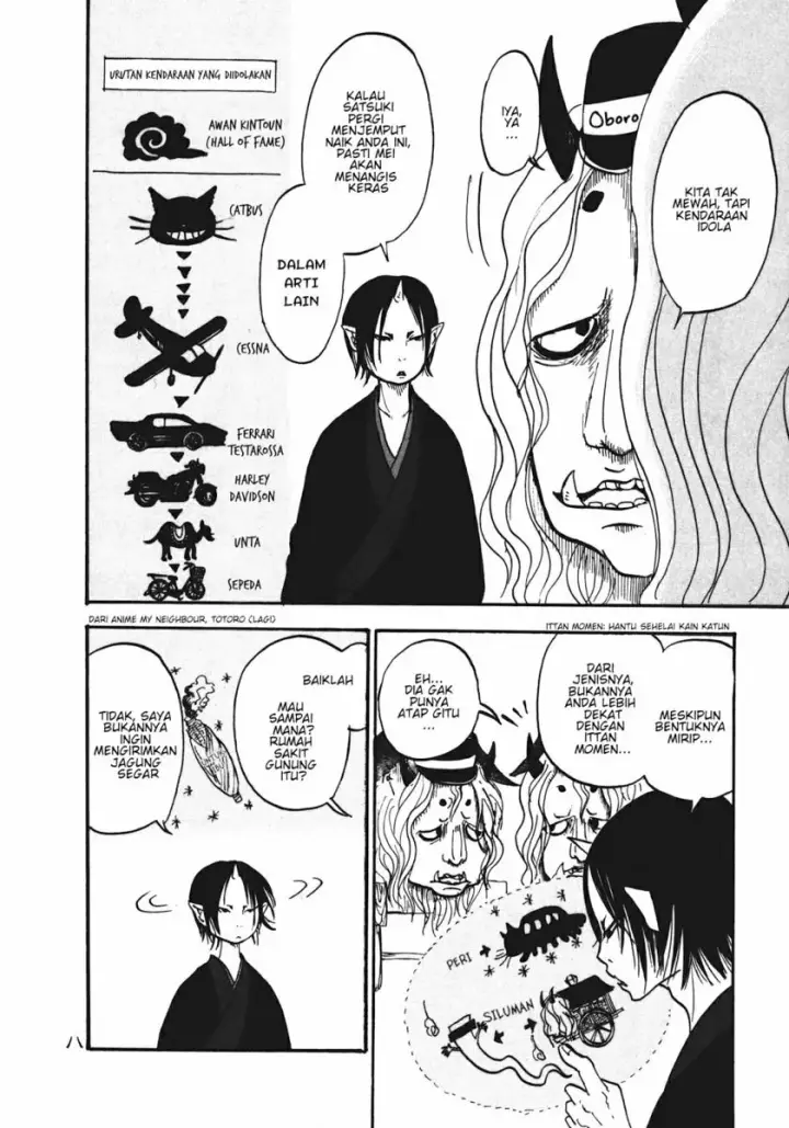 image-komik-hoozuki-no-reitetsu-chapter-7-9/21