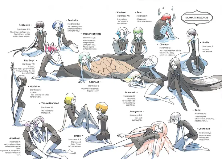 image-komik-houseki-no-kuni-chapter-07-3/32