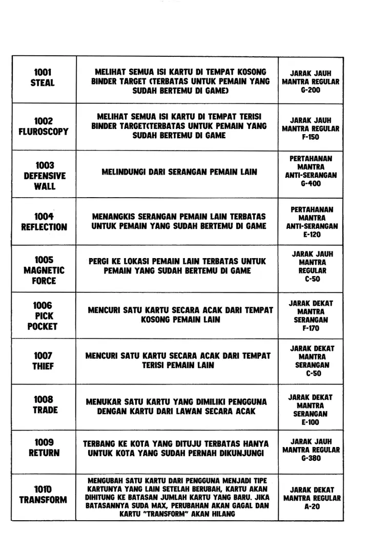 image-komik-hunter-x-hunter-chapter-132-8/17