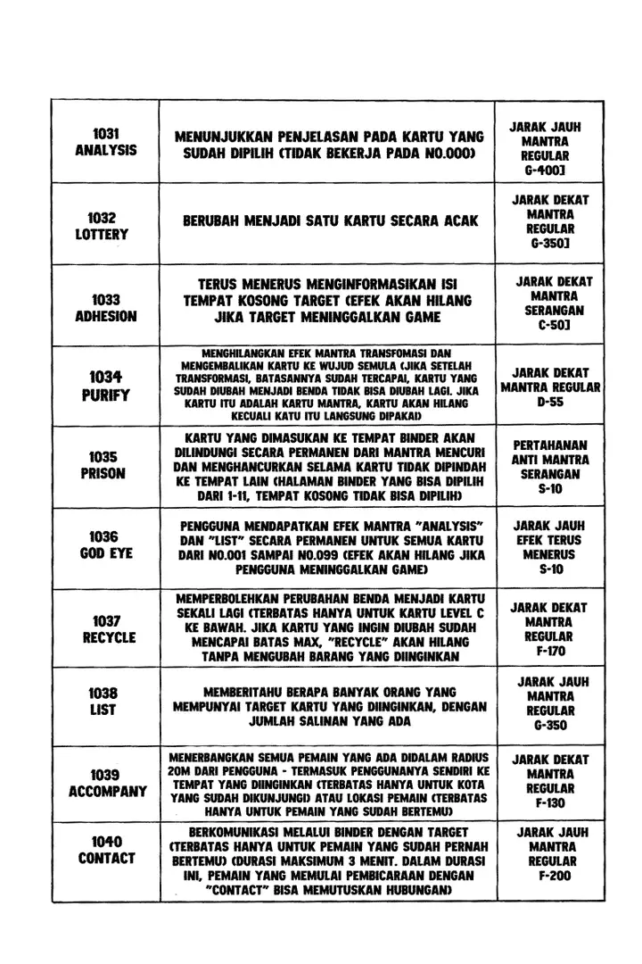 image-komik-hunter-x-hunter-chapter-132-11/17