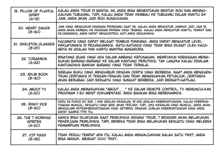 image-komik-hunter-x-hunter-chapter-162-16/17