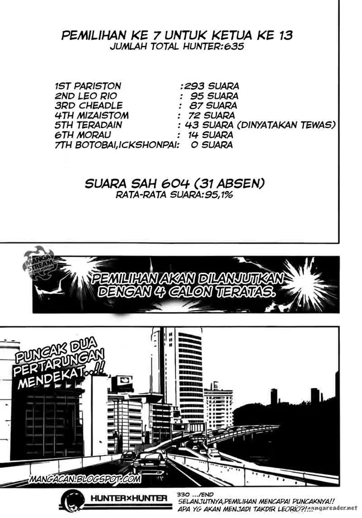 image-komik-hunter-x-hunter-chapter-330-17/19
