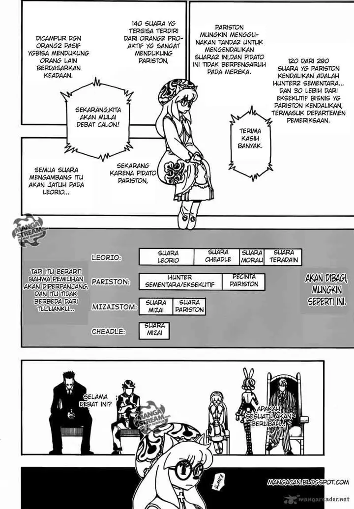 image-komik-hunter-x-hunter-chapter-333-4/20