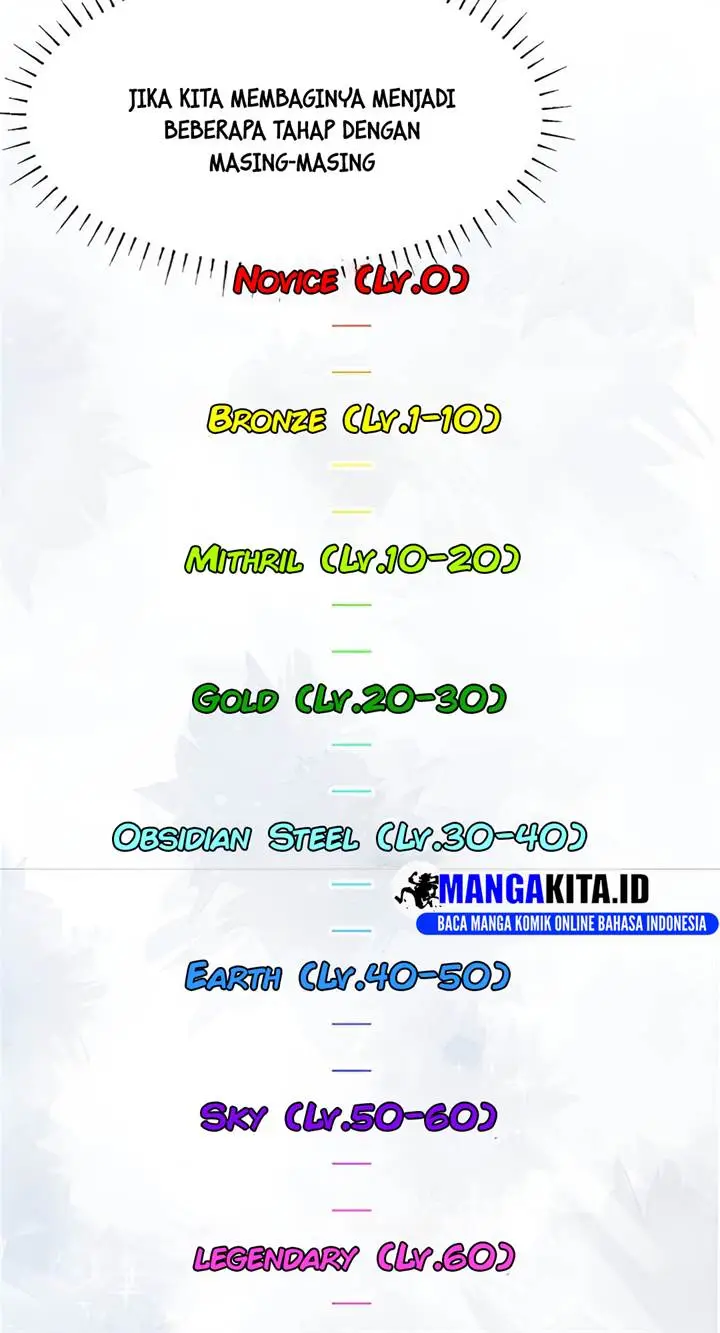 image-komik-i-am-a-max-level-priestess-in-another-world-chapter-2-25/44