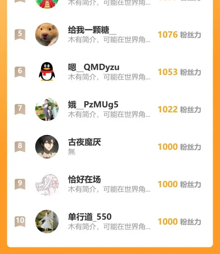 image-komik-i-am-the-virus-monarch-chapter-11-12/16