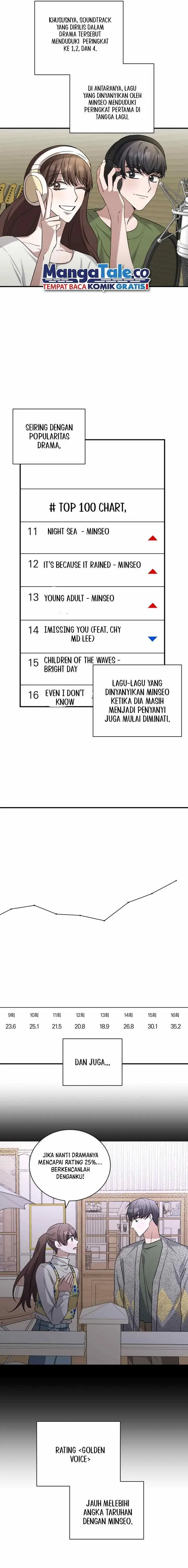 image-komik-i-became-a-top-actor-just-by-reading-books-chapter-66-2/16