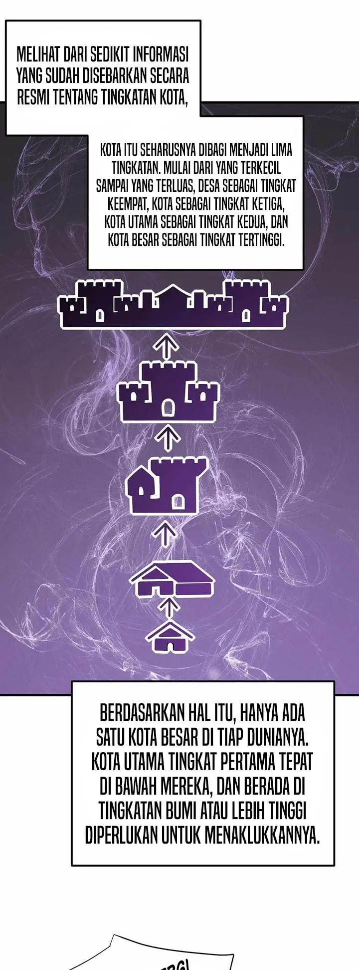 image-komik-i-became-the-games-biggest-villain-chapter-8-14/31