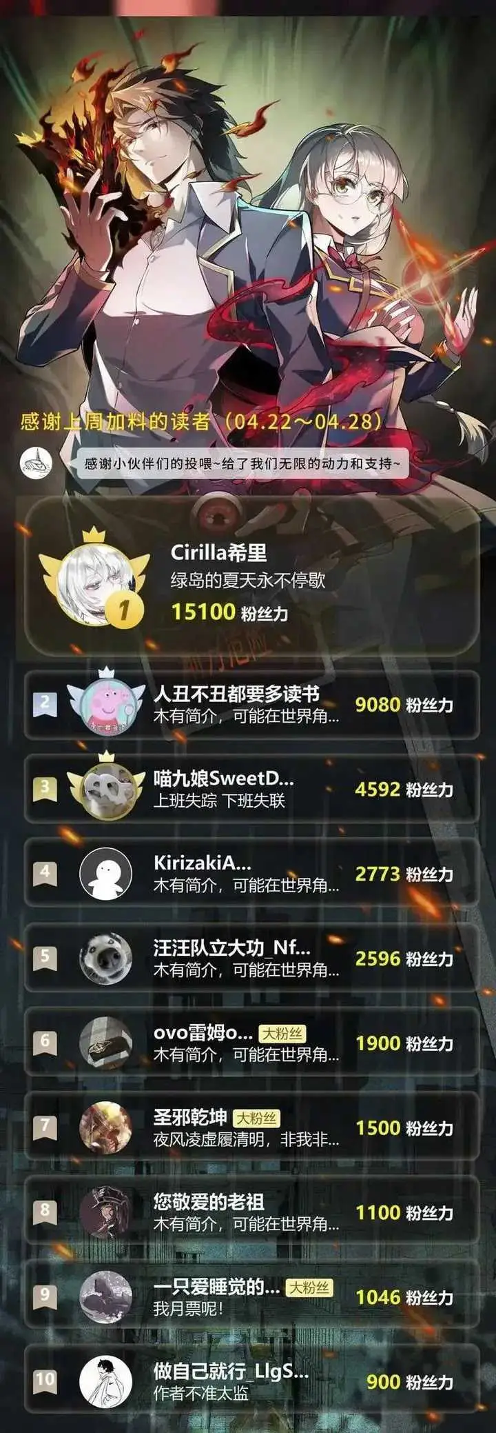 image-komik-i-created-an-urban-legend-chapter-44-20/22