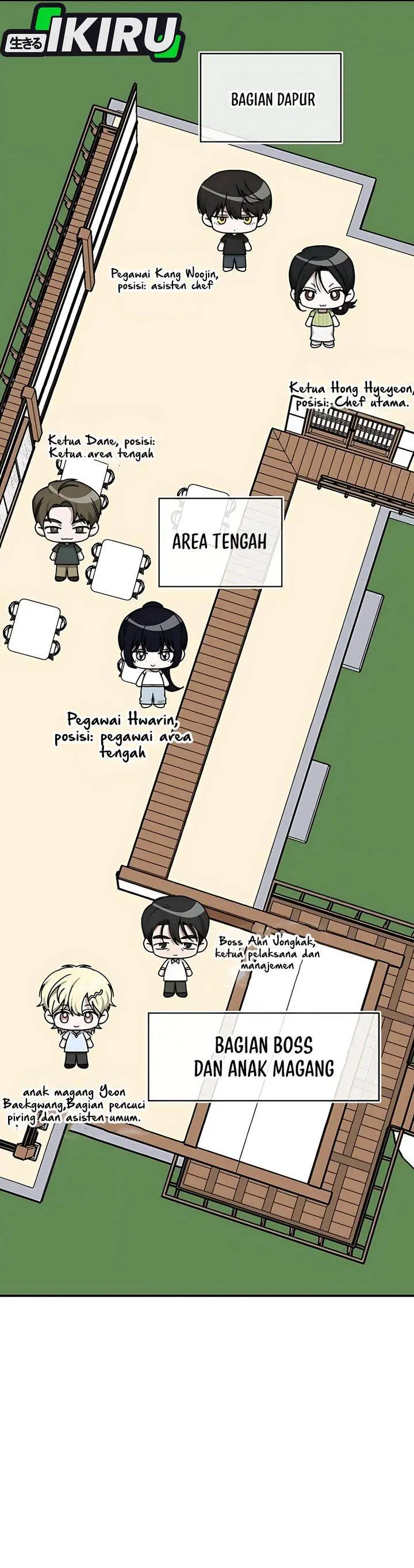 image-komik-i-was-immediately-mistaken-for-a-monster-genius-actor-chapter-63-6/37