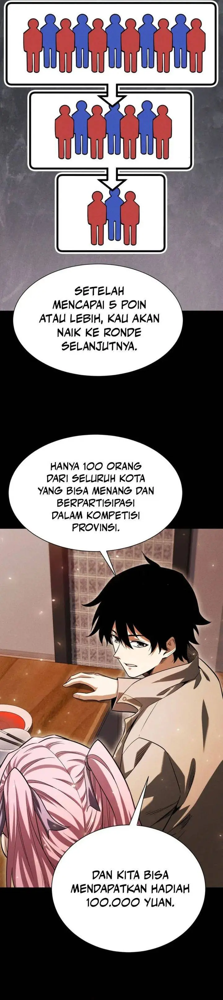 image-komik-idle-player-returns-as-a-god-chapter-56-6/24