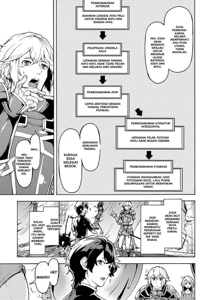 image-komik-inaka-no-home-center-otoko-no-jiyuu-na-isekai-seikatsu-chapter-24-8/29