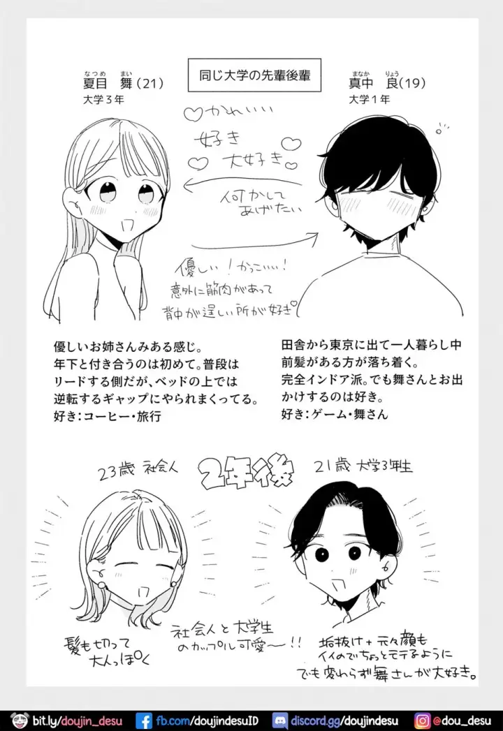 image-komik-incha-kareshi-no-ryou-chapter-01-end-67/70