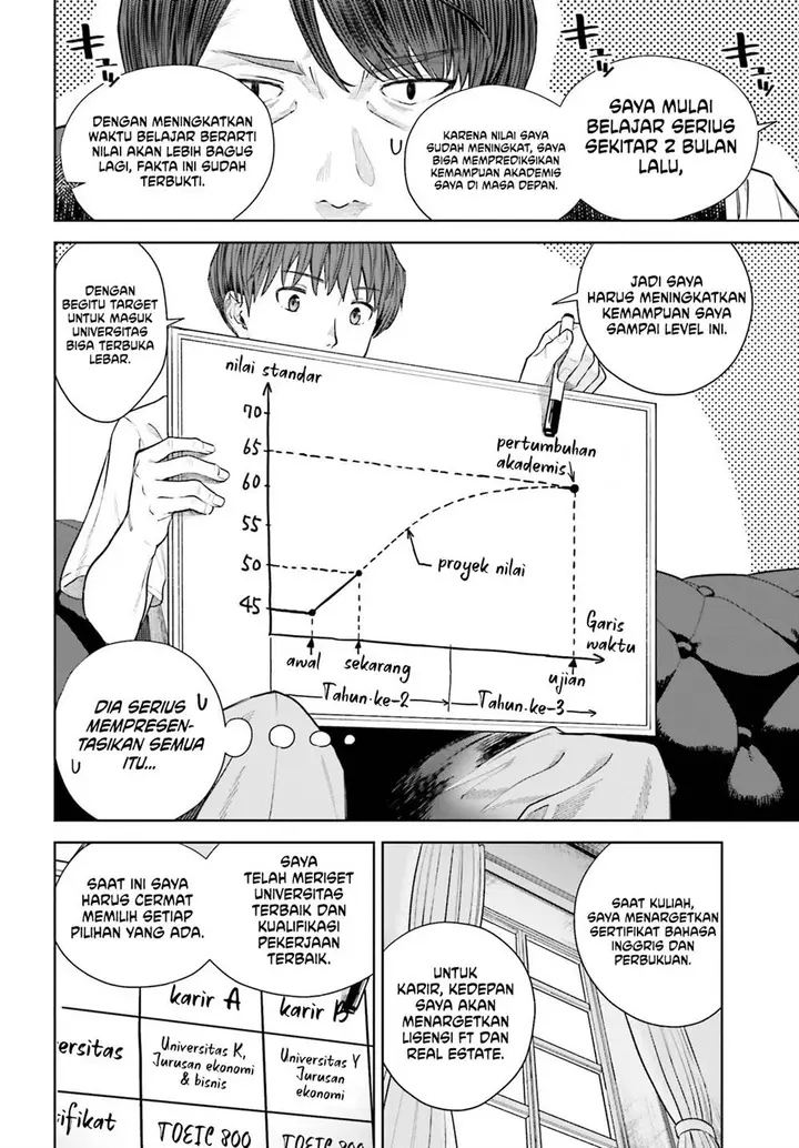 image-komik-inkya-datta-ore-no-seishun-revenge-tenshi-sugiru-ano-ko-wa-ayumu-re-life-chapter-25-10/24