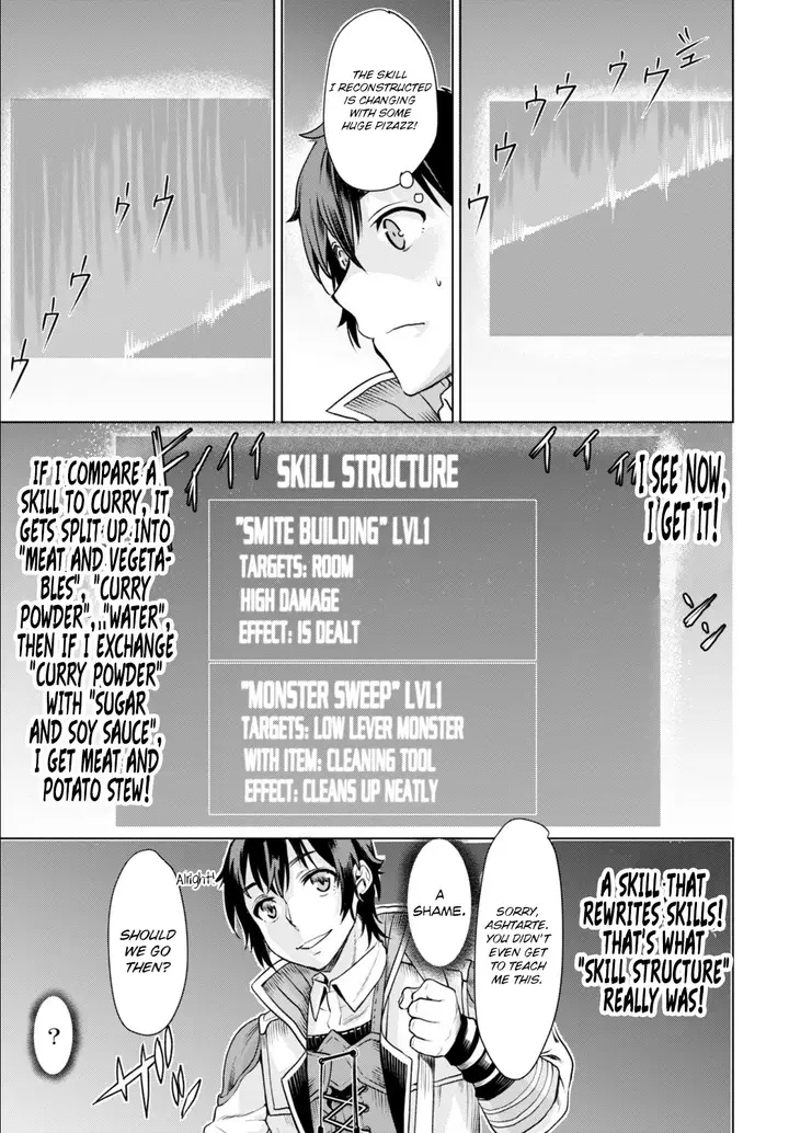 image-komik-isekai-de-skill-wo-kaitai-shitara-cheat-na-yome-ga-zoushoku-shimashita-gainen-kousa-no-structure-chapter-01-23/30