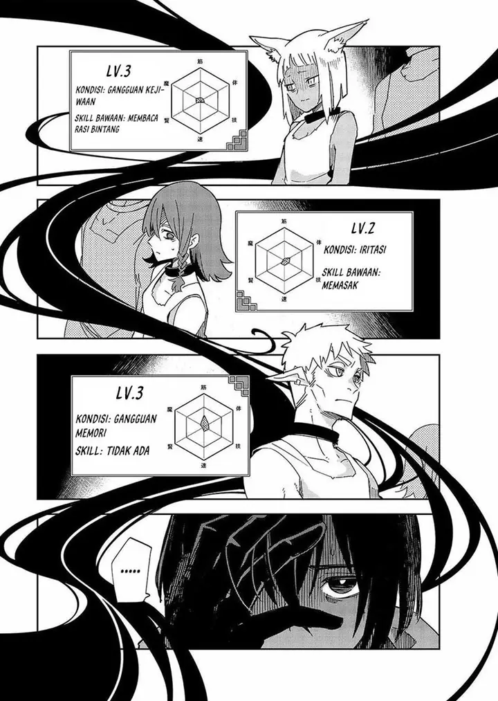 image-komik-isekai-meikyuu-no-saishinbu-o-mezasou-chapter-20-0/36
