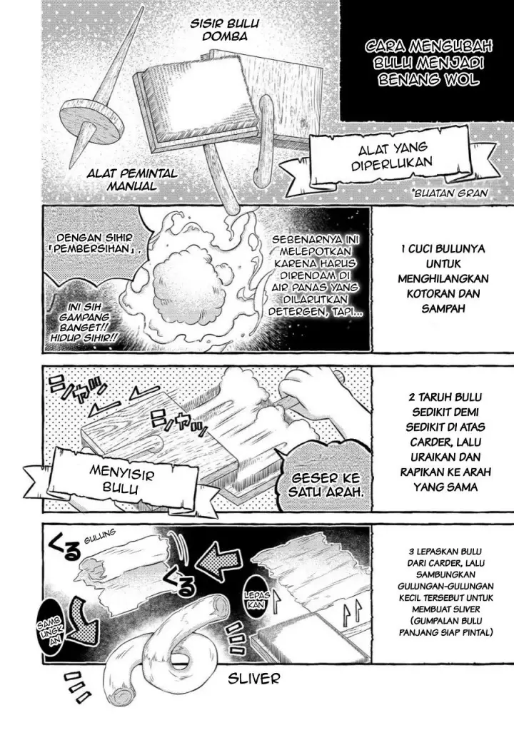 image-komik-isekai-no-binbou-nouka-ni-tensei-shita-node-renga-wo-tsukutte-shiro-wo-tateru-koto-ni-shimashita-chapter-35.2-2/15