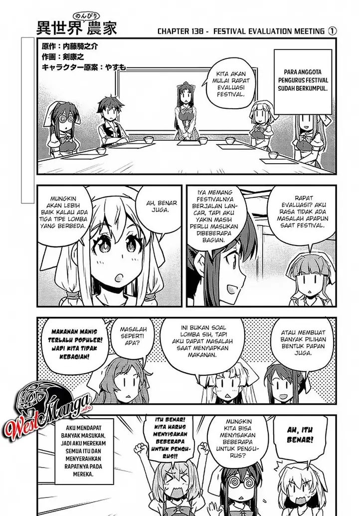 image-komik-isekai-nonbiri-nouka-chapter-138-1/7
