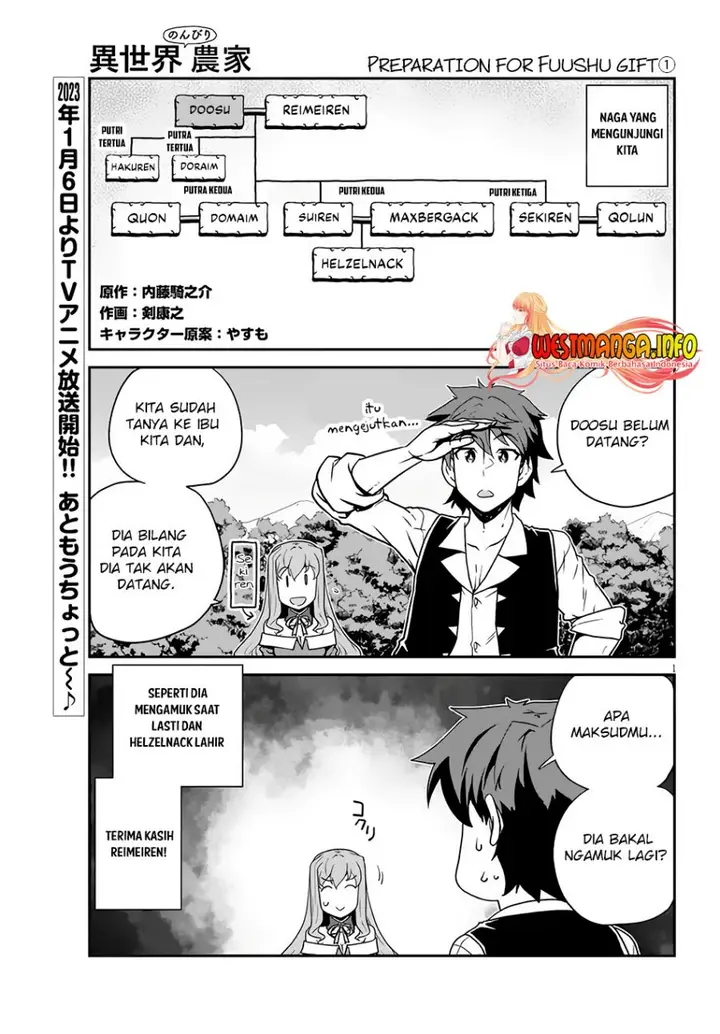 image-komik-isekai-nonbiri-nouka-chapter-217-1/8