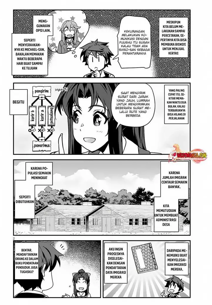 image-komik-isekai-nonbiri-nouka-chapter-241-2/9