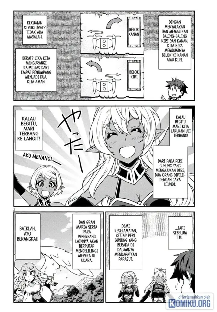 image-komik-isekai-nonbiri-nouka-chapter-328-1/8