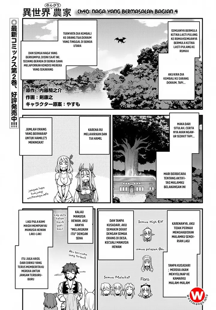 image-komik-isekai-nonbiri-nouka-chapter-40-1/5