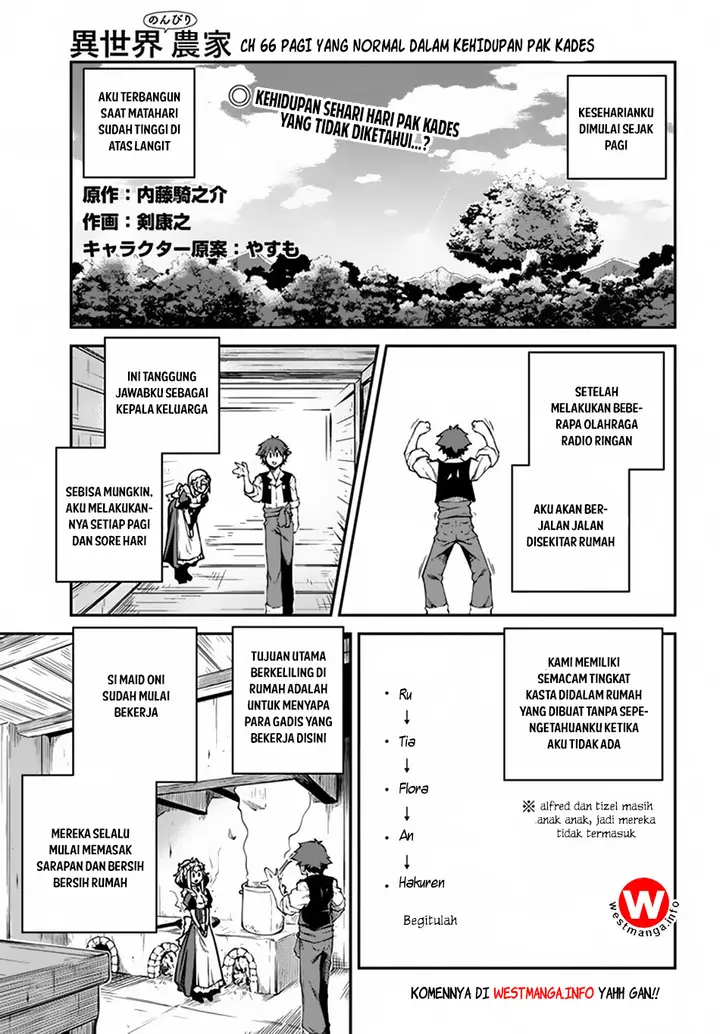 image-komik-isekai-nonbiri-nouka-chapter-66-0/9